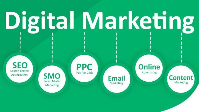 freelance digital marketing strategist in calicut